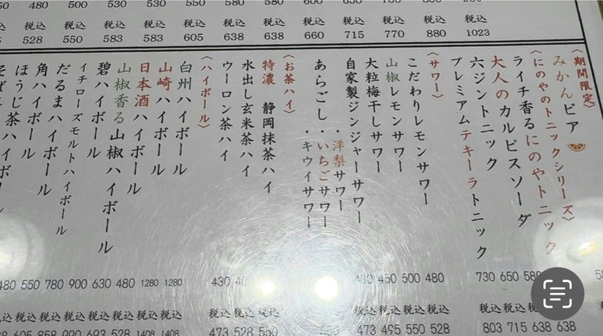 Drink menu at Sushi & Oden Ninoya Daemon Tokyo – Japanese highballs, plum wine, yuzu sour, matcha cocktails, and seasonal fruit drinks.